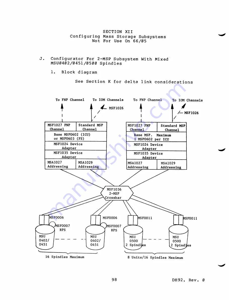 Honeywell 66 Configuration Manuals Download Page 103