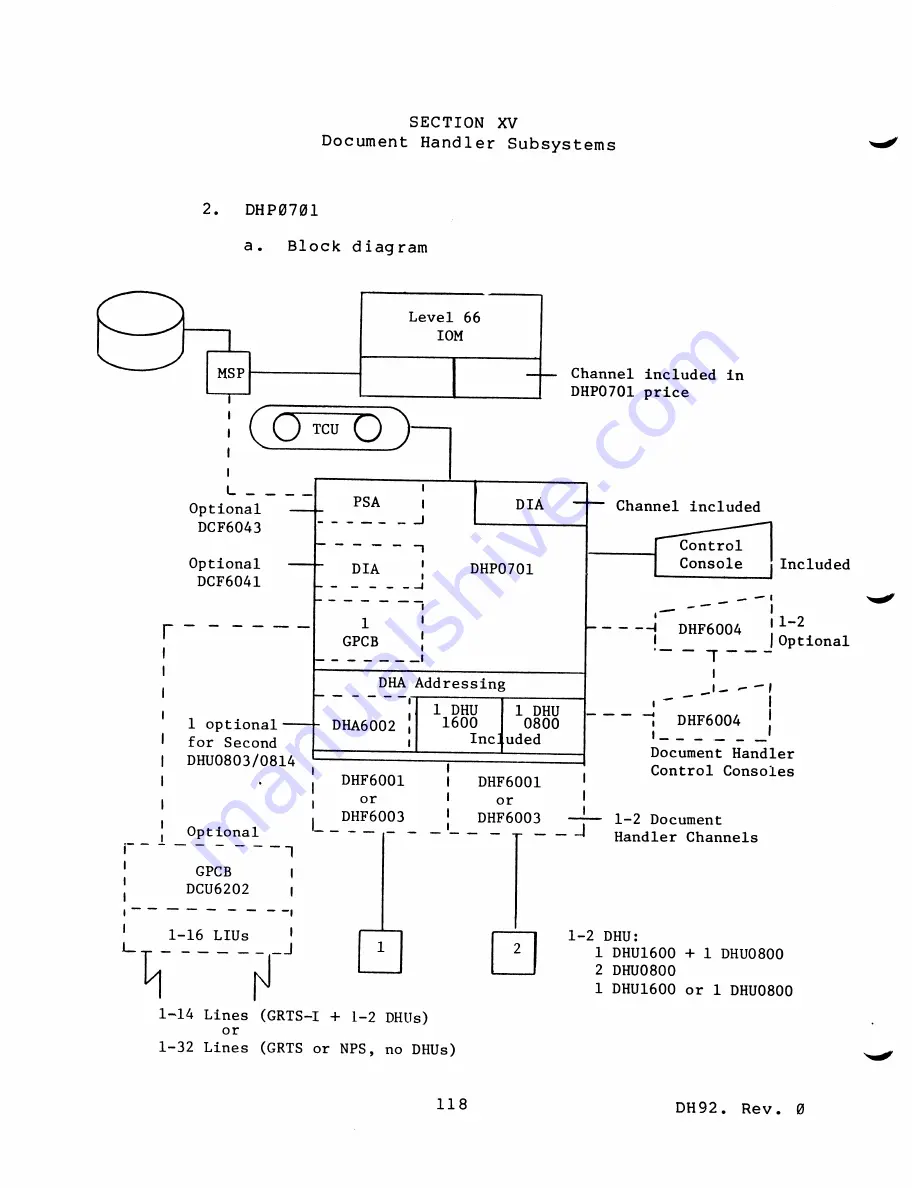 Honeywell 66 Configuration Manuals Download Page 123