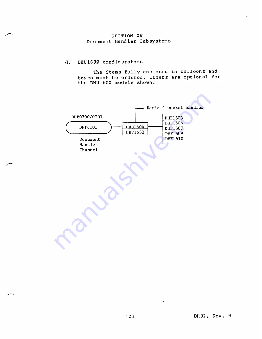 Honeywell 66 Configuration Manuals Download Page 128