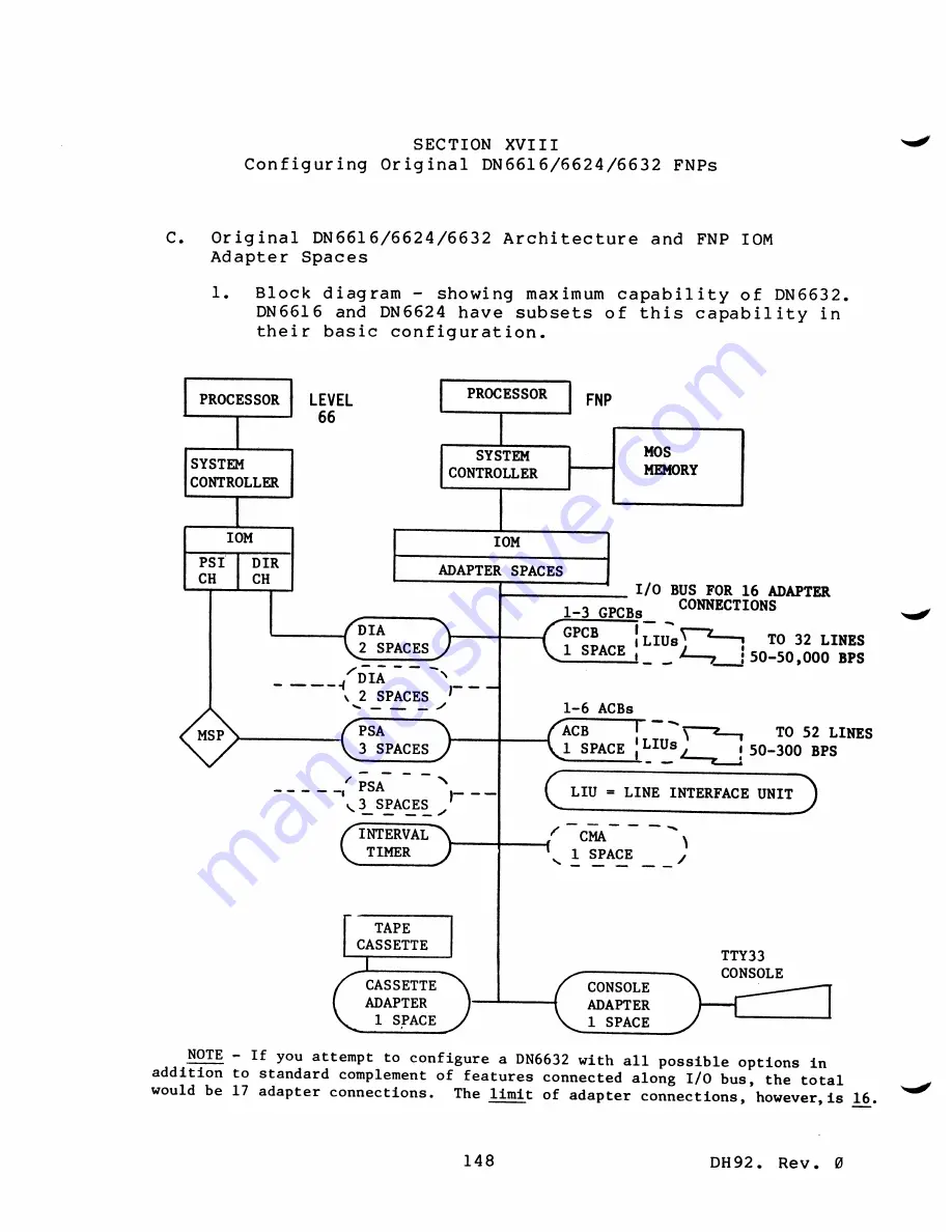 Honeywell 66 Configuration Manuals Download Page 153