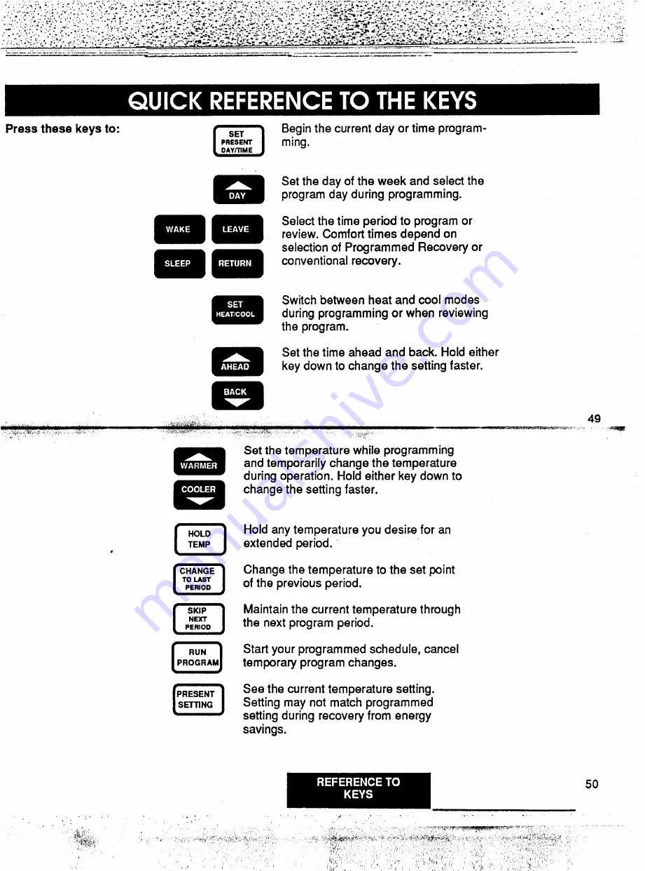 Honeywell 69-0568 Owner'S Manual Download Page 28