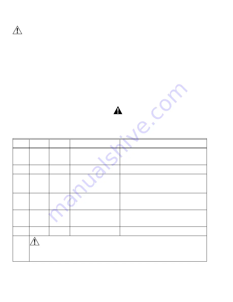 Honeywell 7800 SERIES Installation Manual Download Page 12