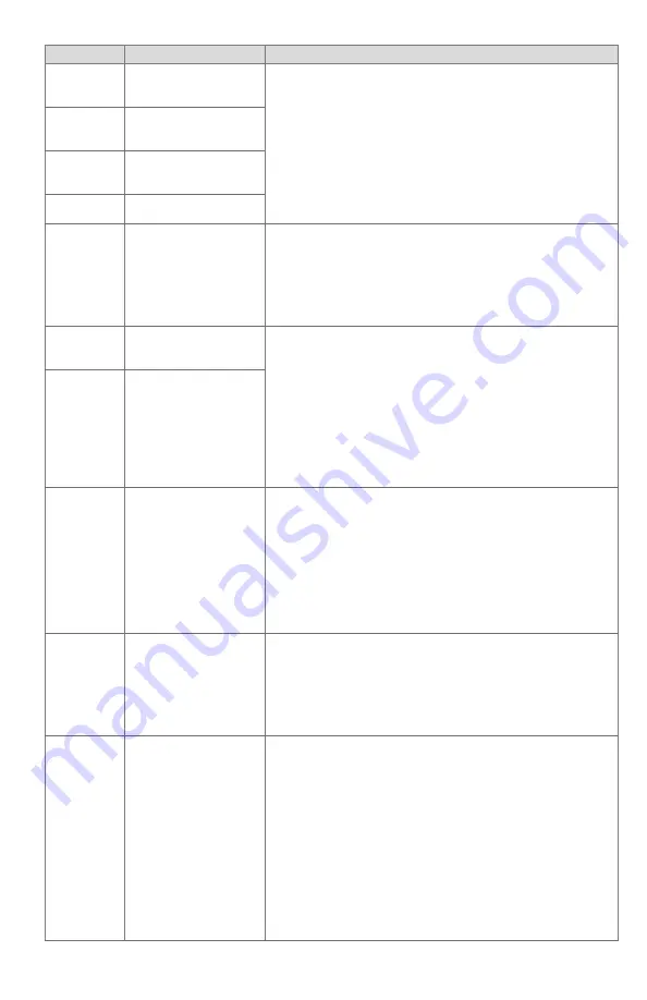 Honeywell 7800 SERIES Product Data Download Page 18