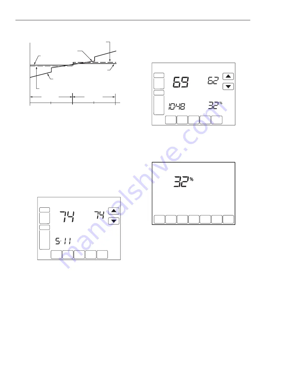 Honeywell 8320 Product Data Download Page 32