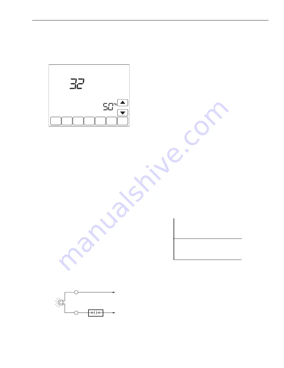 Honeywell 8320 Product Data Download Page 33