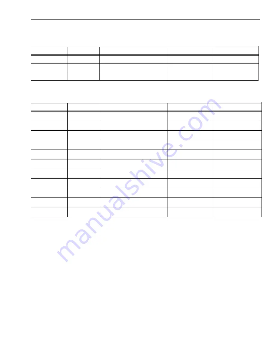 Honeywell 8320 Product Data Download Page 35