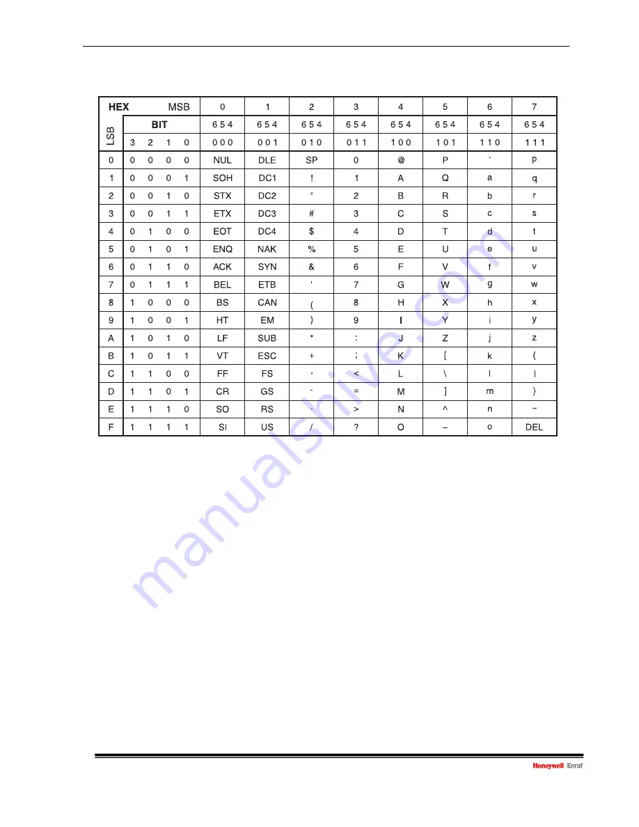 Honeywell 854 ATG Series Скачать руководство пользователя страница 56