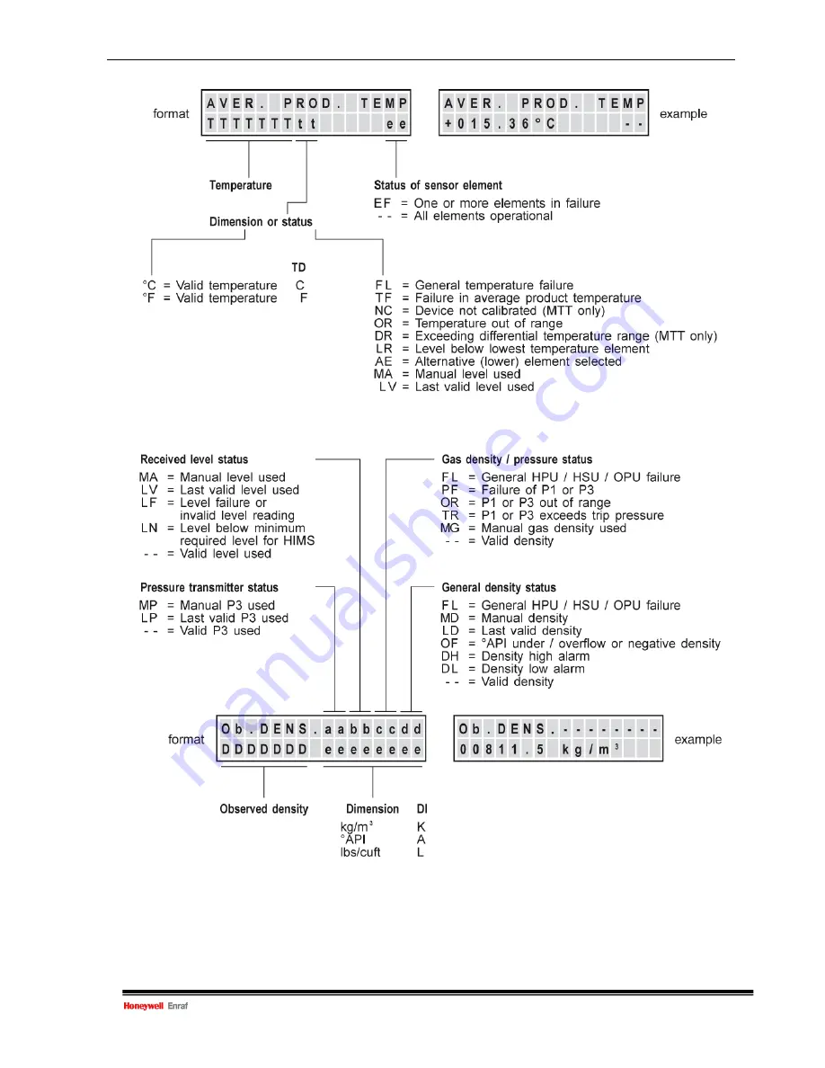 Honeywell 854 ATG Series Instruction Manual Download Page 59