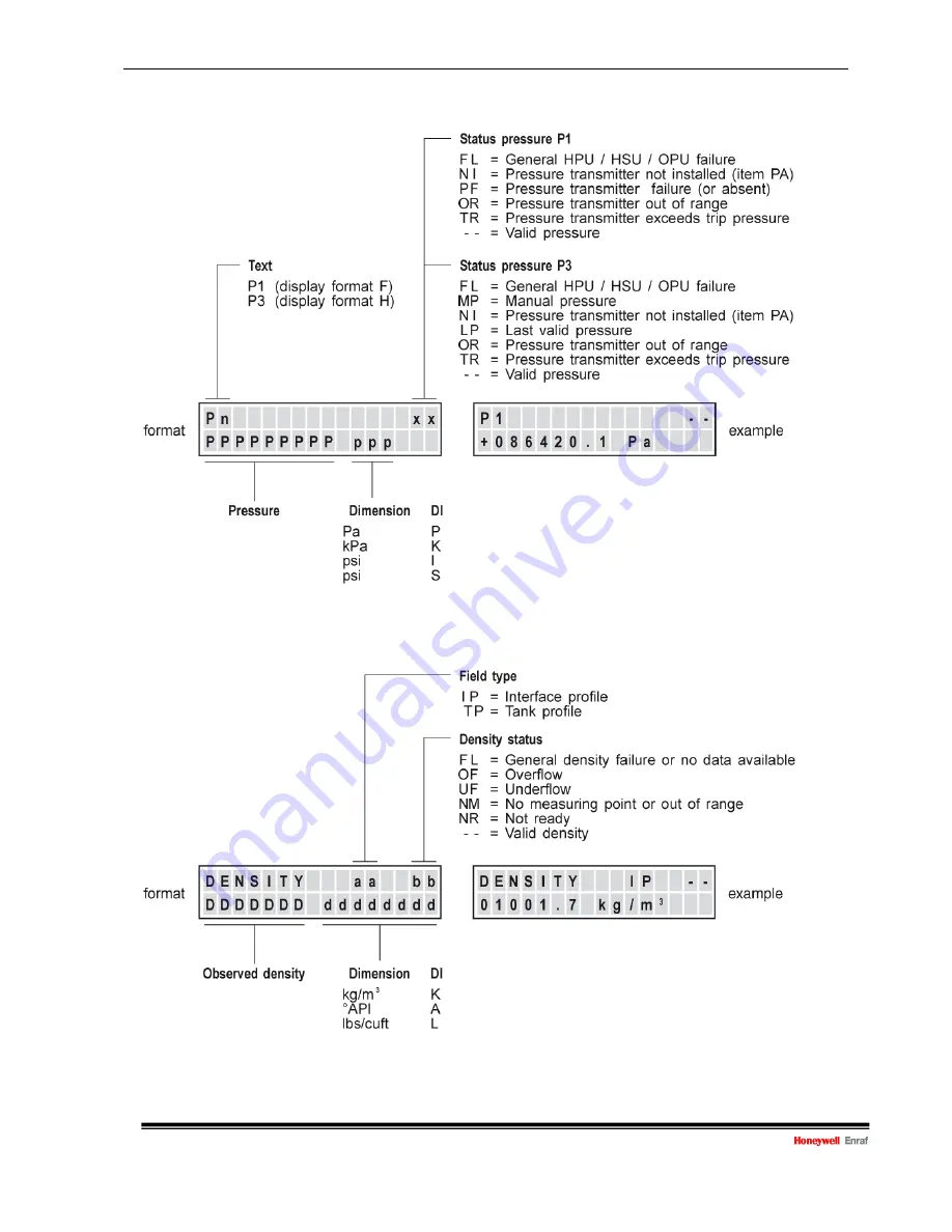 Honeywell 854 ATG Series Instruction Manual Download Page 60