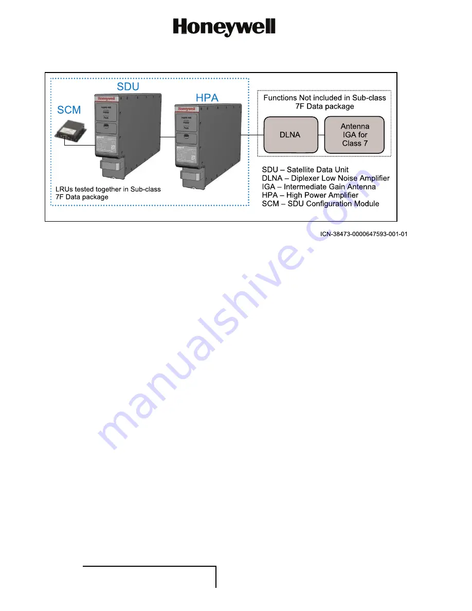 Honeywell 90402651-000 Скачать руководство пользователя страница 58