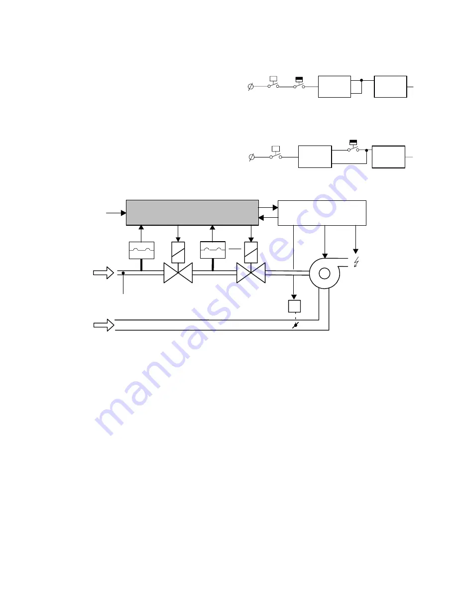 Honeywell A4021 Series Product Handbook Download Page 5