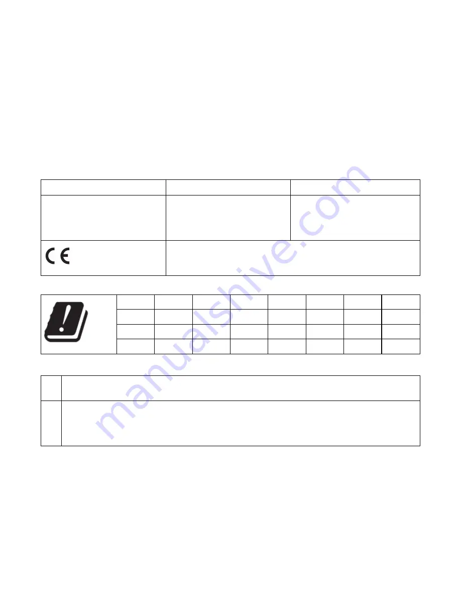 Honeywell A700 Hardware Reference Manual Download Page 318