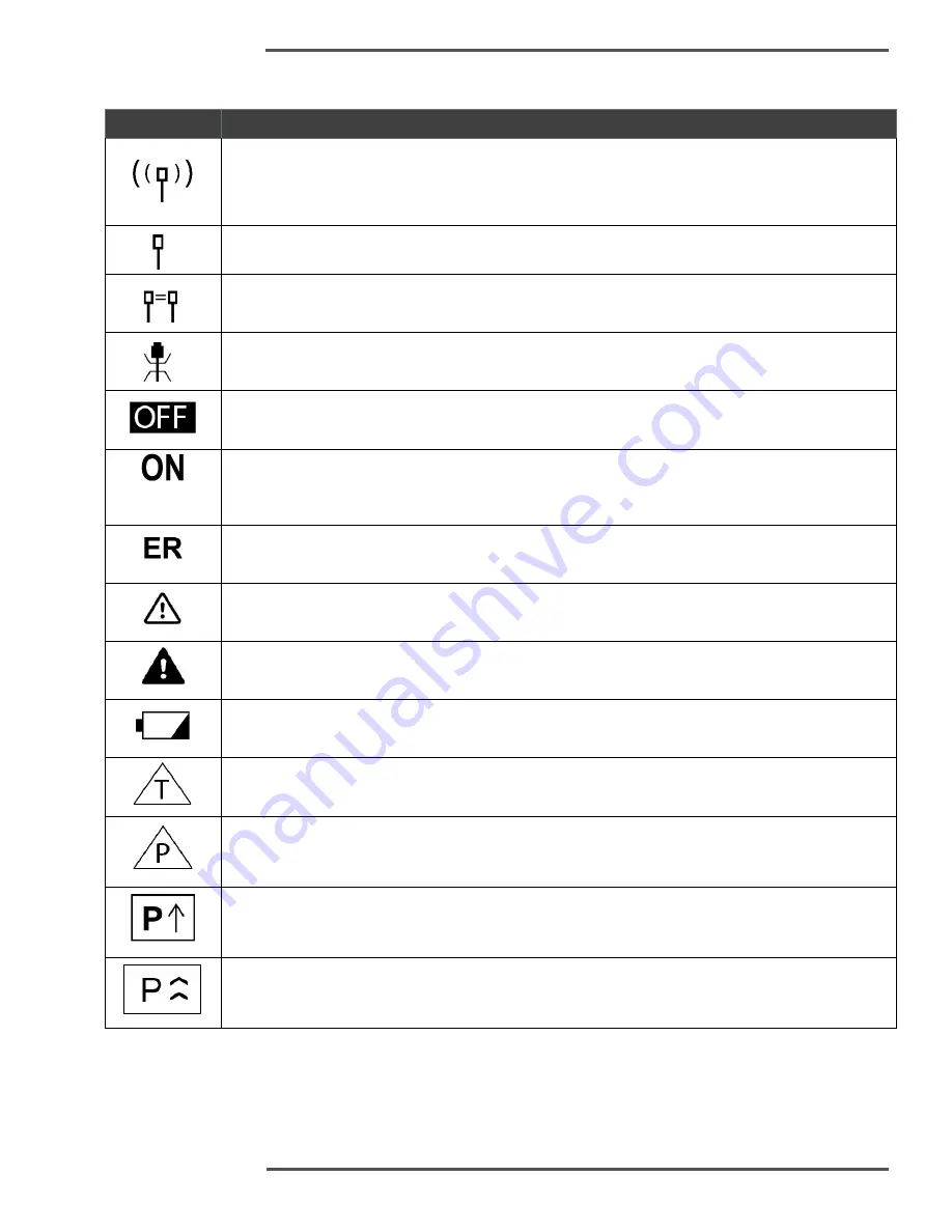 Honeywell AC-250NXS Installation And User Manual Download Page 25