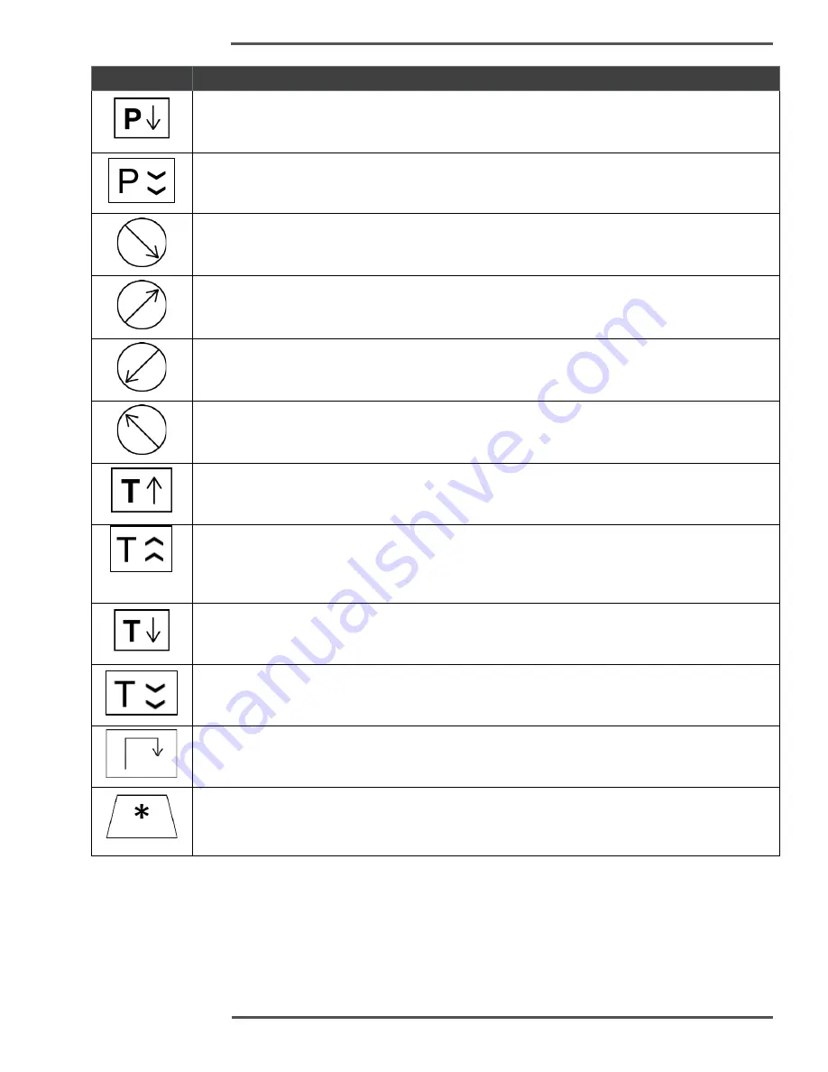 Honeywell AC-250NXS Installation And User Manual Download Page 26