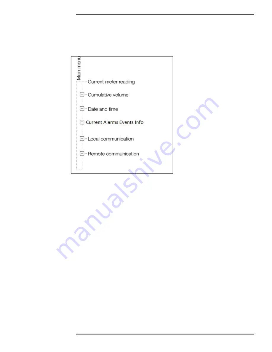 Honeywell AC-250NXS Installation And User Manual Download Page 29