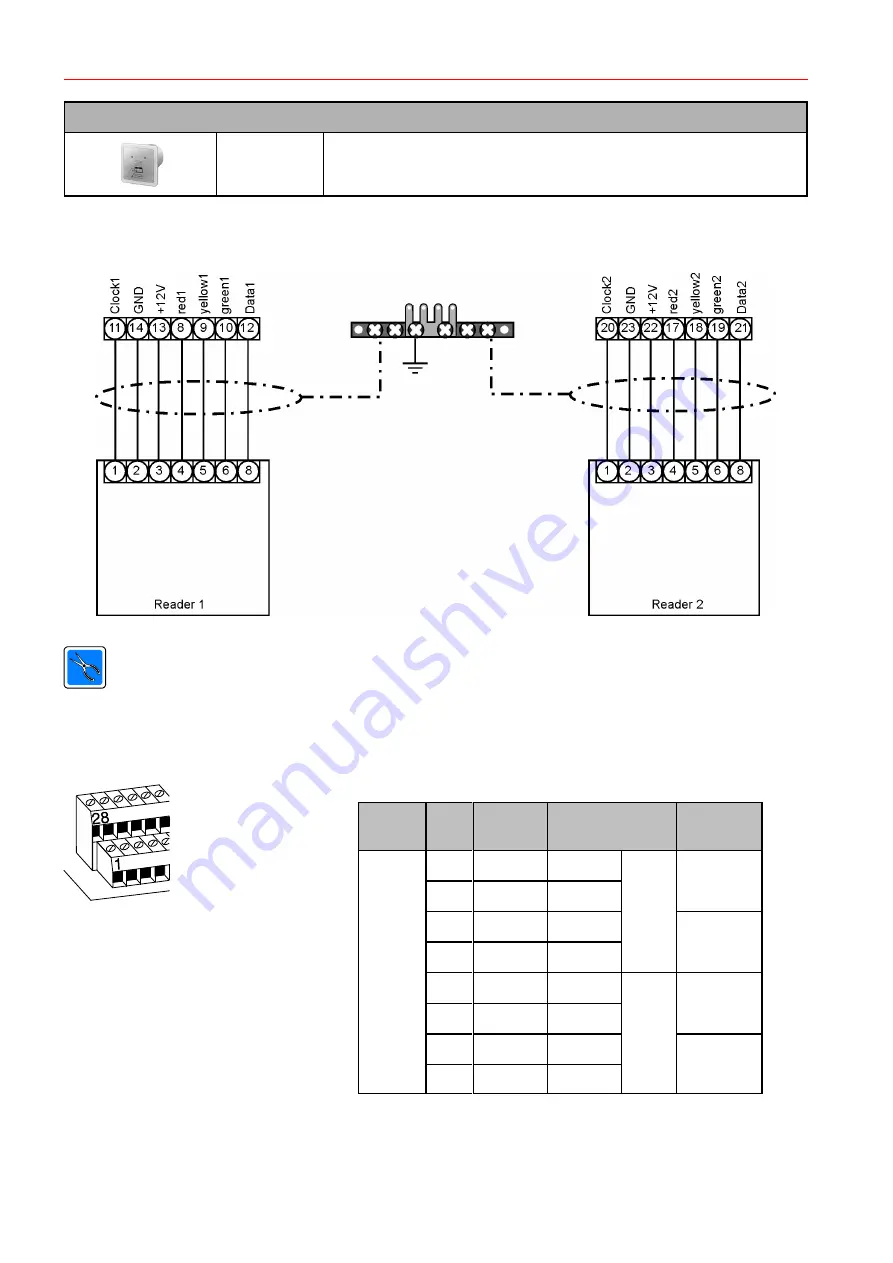 Honeywell ACS-8 Installation Instructions Manual Download Page 110