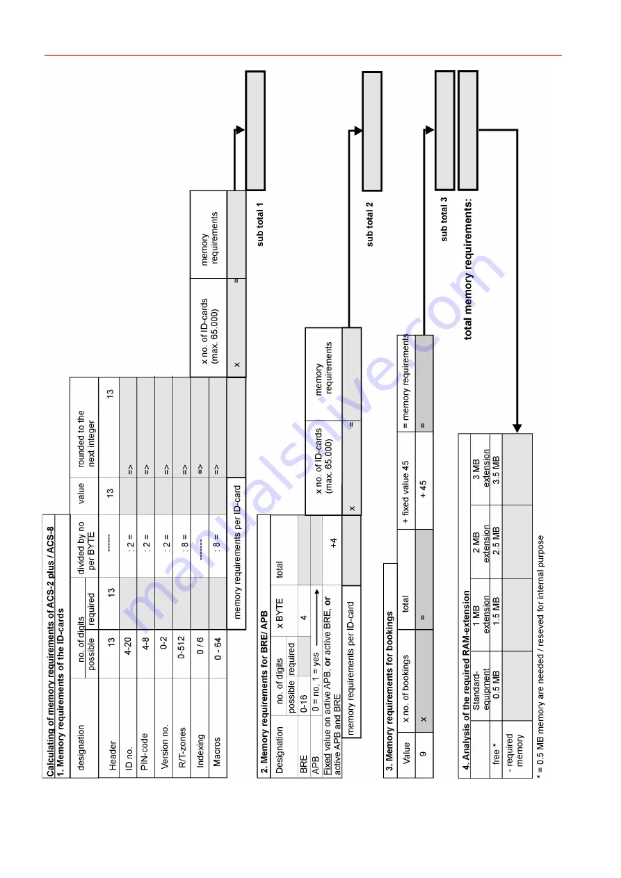 Honeywell ACS-8 Installation Instructions Manual Download Page 130