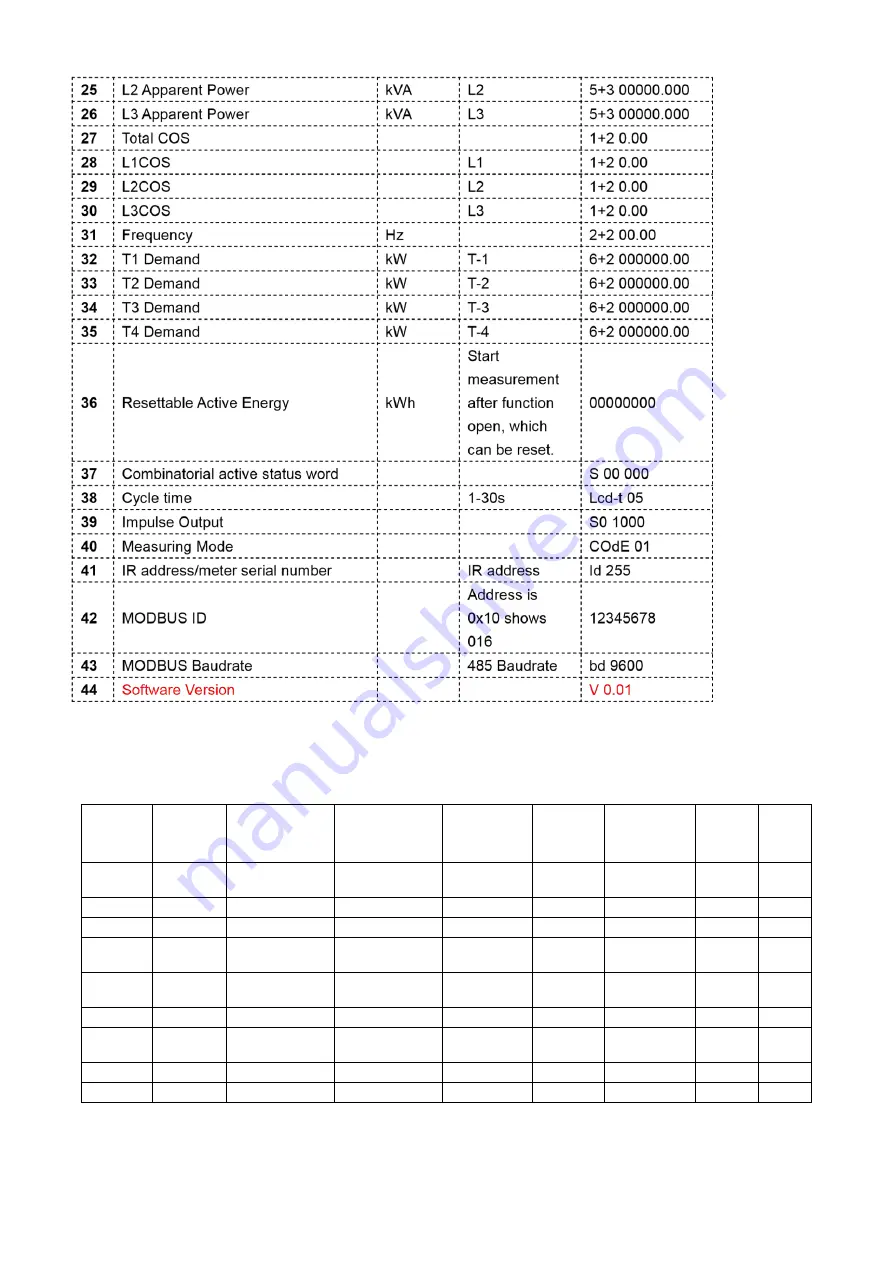 Honeywell AD1200 Скачать руководство пользователя страница 8