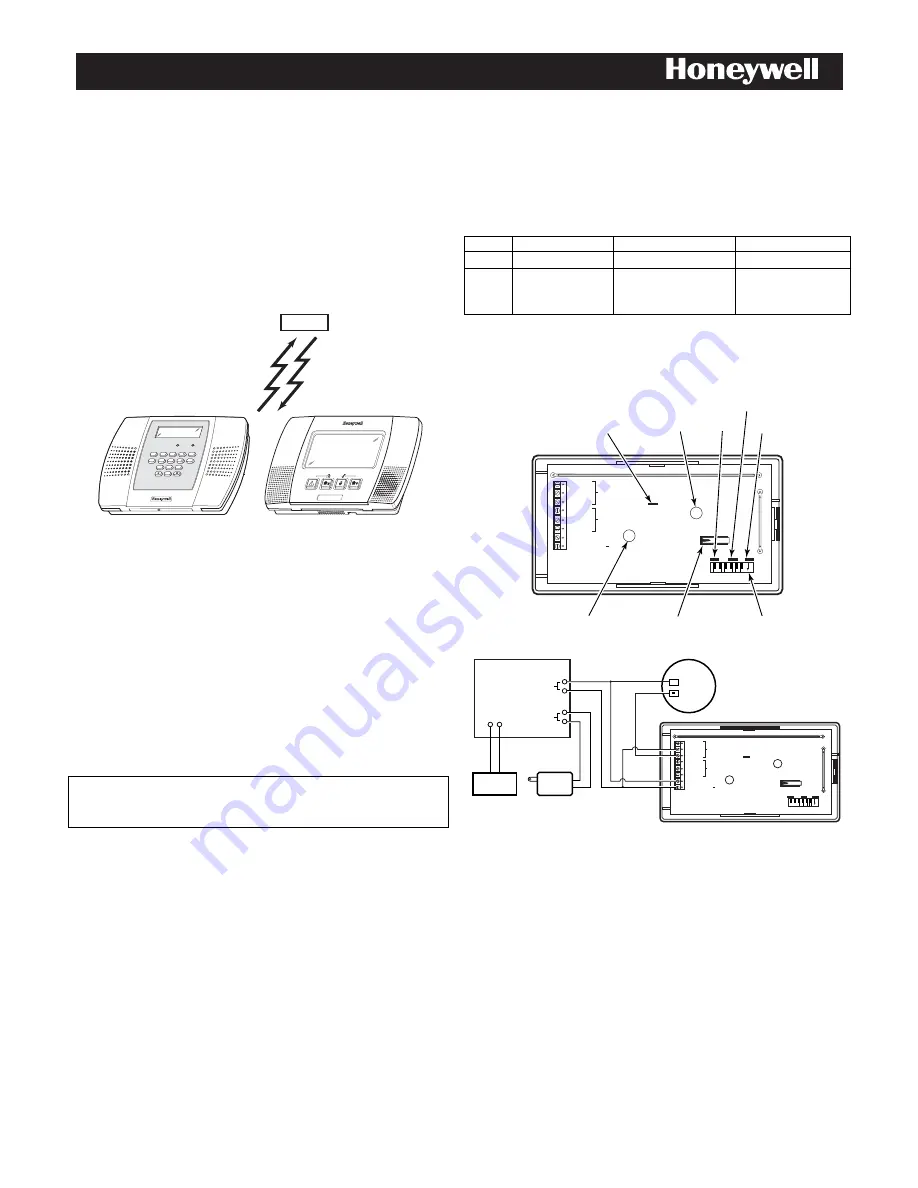 Honeywell ADEMCO 5800RL Installation Instructions Download Page 1