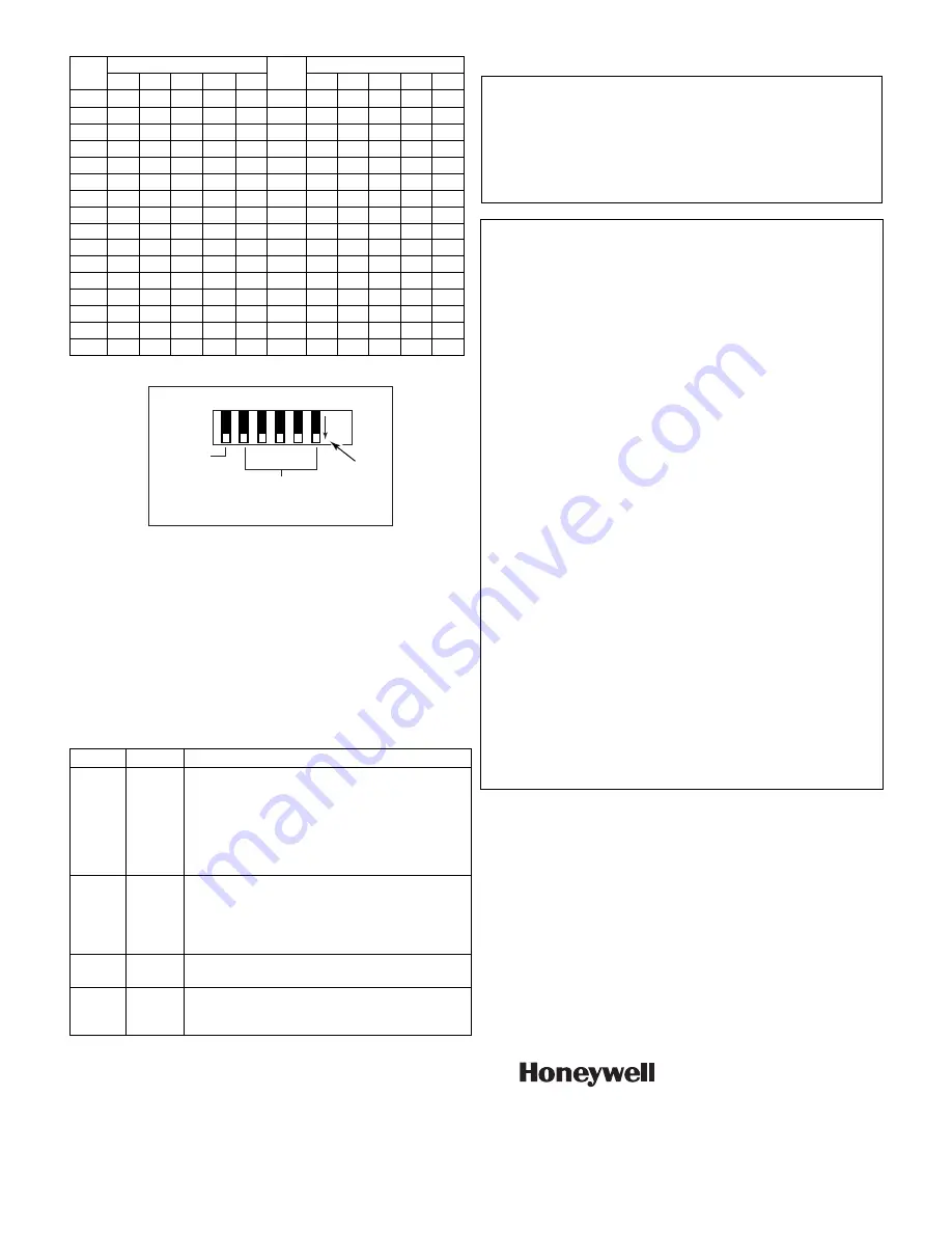 Honeywell ADEMCO 5800RL Installation Instructions Download Page 2