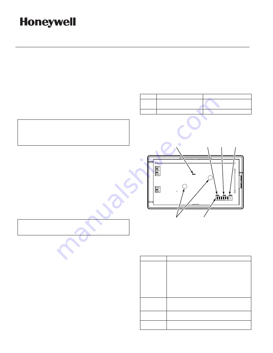 Honeywell ADEMCO 5843 Installation And Setup Manual Download Page 1