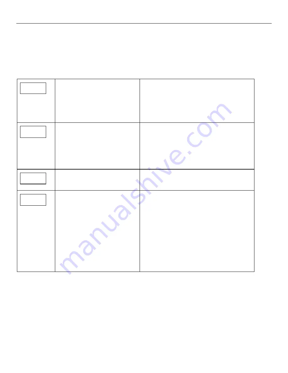 Honeywell ADEMCO LYNXR-I Security System Installation And Setup Manual Download Page 30