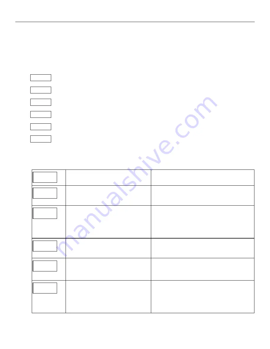 Honeywell ADEMCO LYNXR-I Security System Installation And Setup Manual Download Page 37