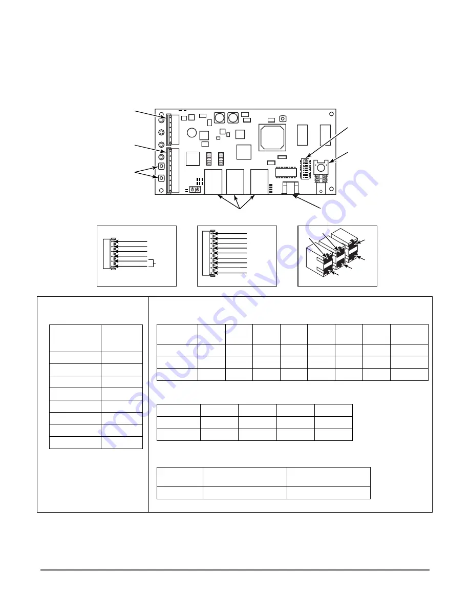 Honeywell ADEMCO Optiflex Installation And Setup Manual Download Page 19