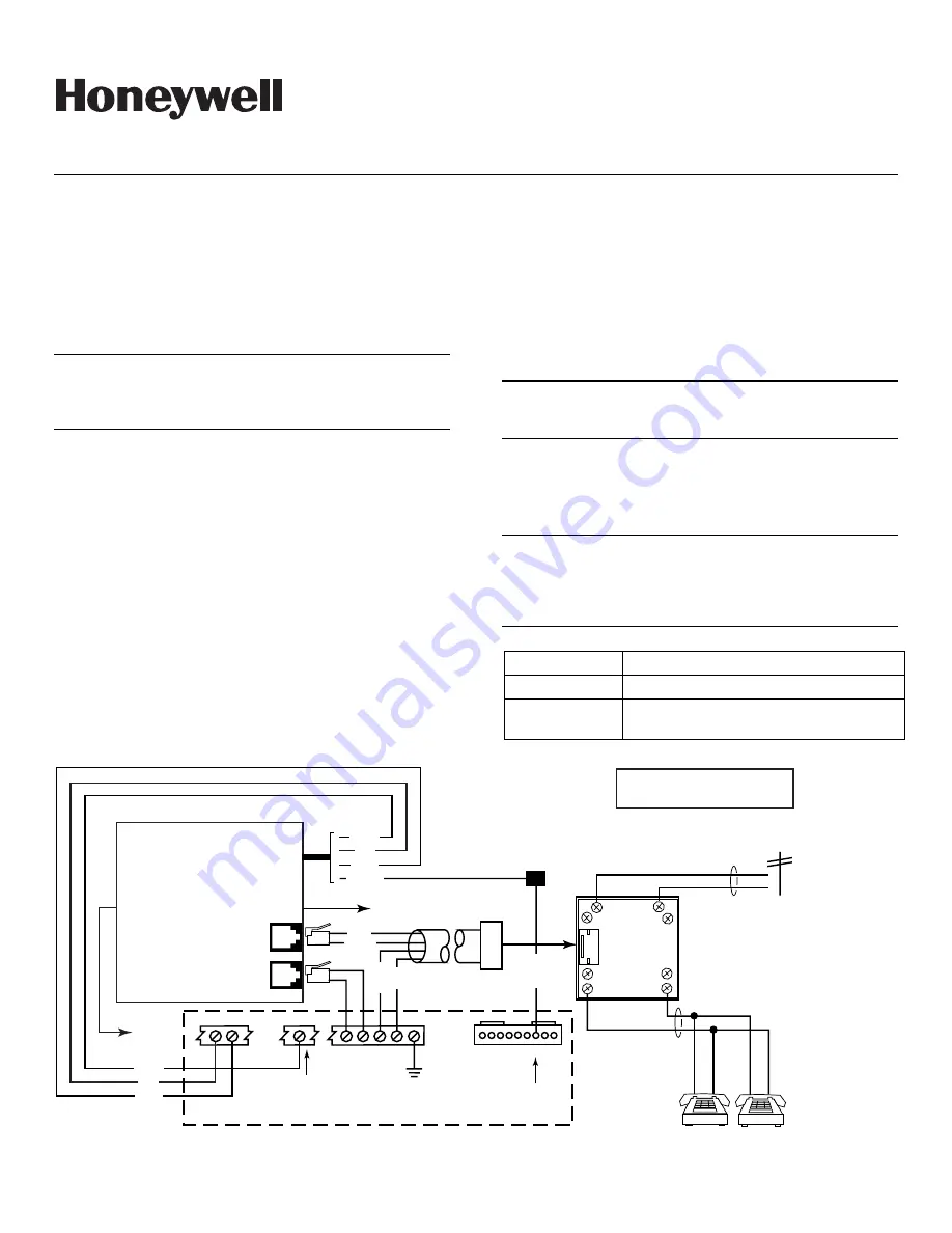 Honeywell ADEMCO VA8201 Installation And Setup Manual Download Page 1