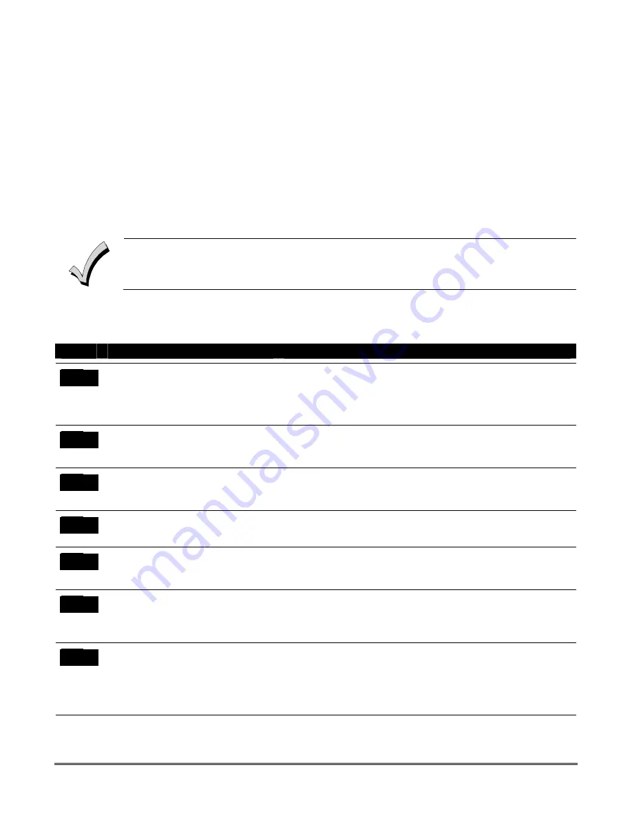 Honeywell ADEMCO VISTA-120 Installation And Setup Manual Download Page 55