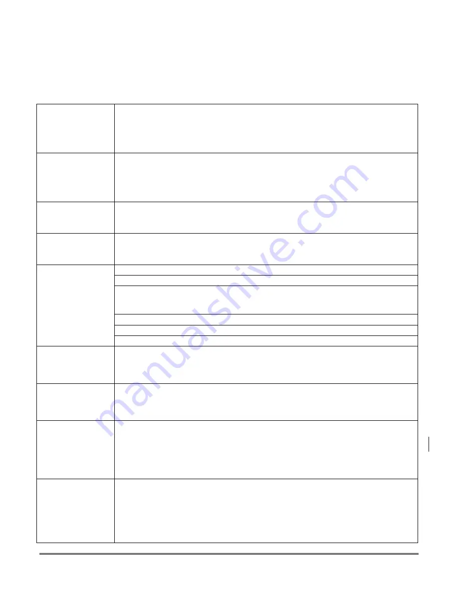 Honeywell ADEMCO VISTA-120 Installation And Setup Manual Download Page 105