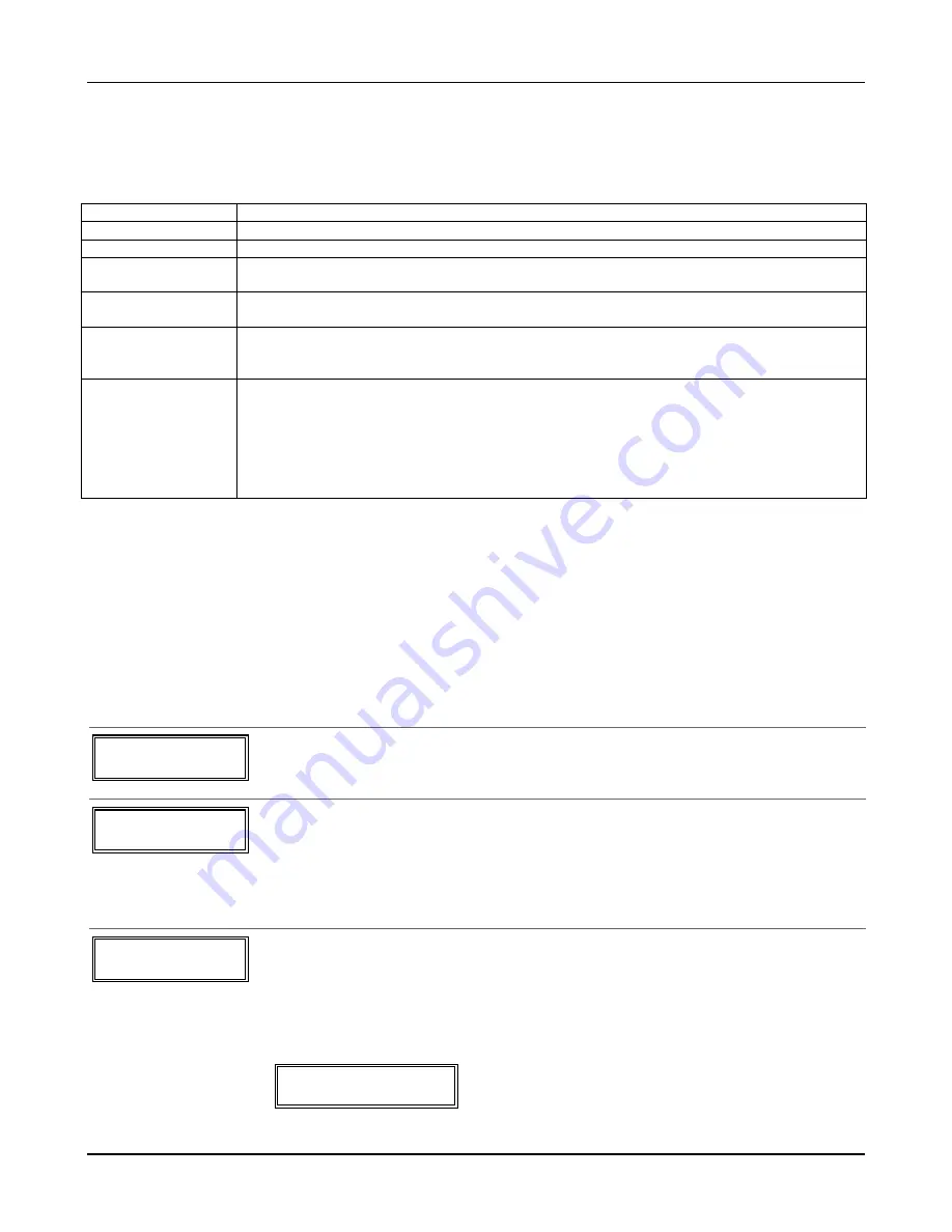 Honeywell ADEMCO VISTA-15PSIA Installation And Setup Manual Download Page 46