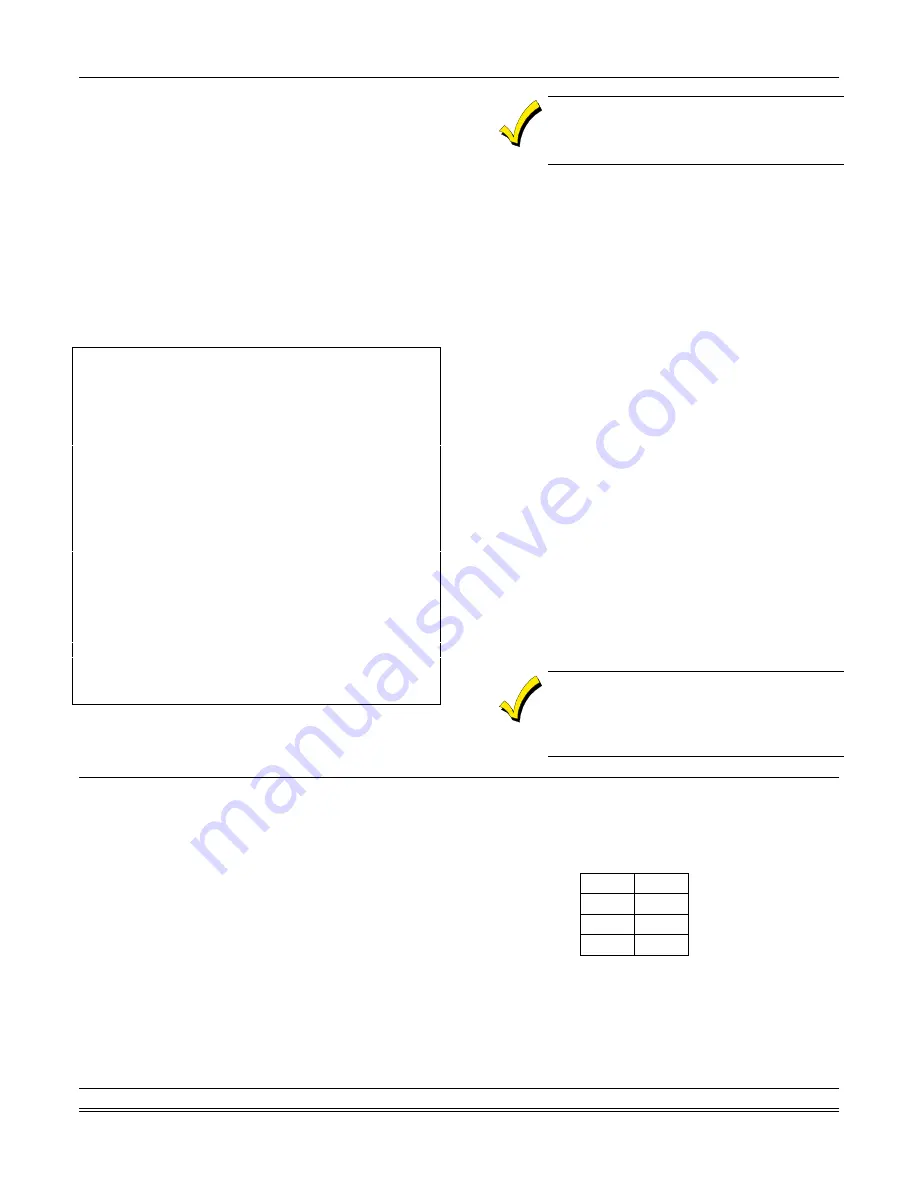 Honeywell ADEMCO VISTA-40 Installation And Setup Manual Download Page 66