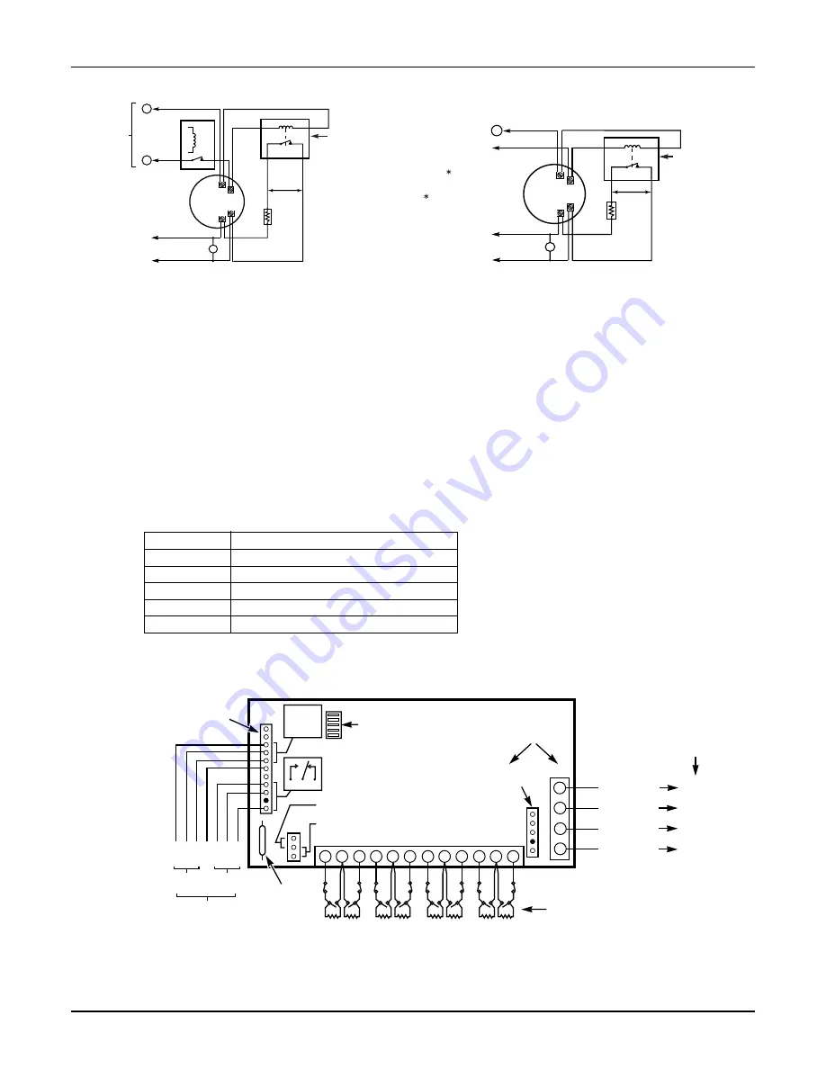 Honeywell ADEMCO VISTA-48A Installation And Setup Manual Download Page 13