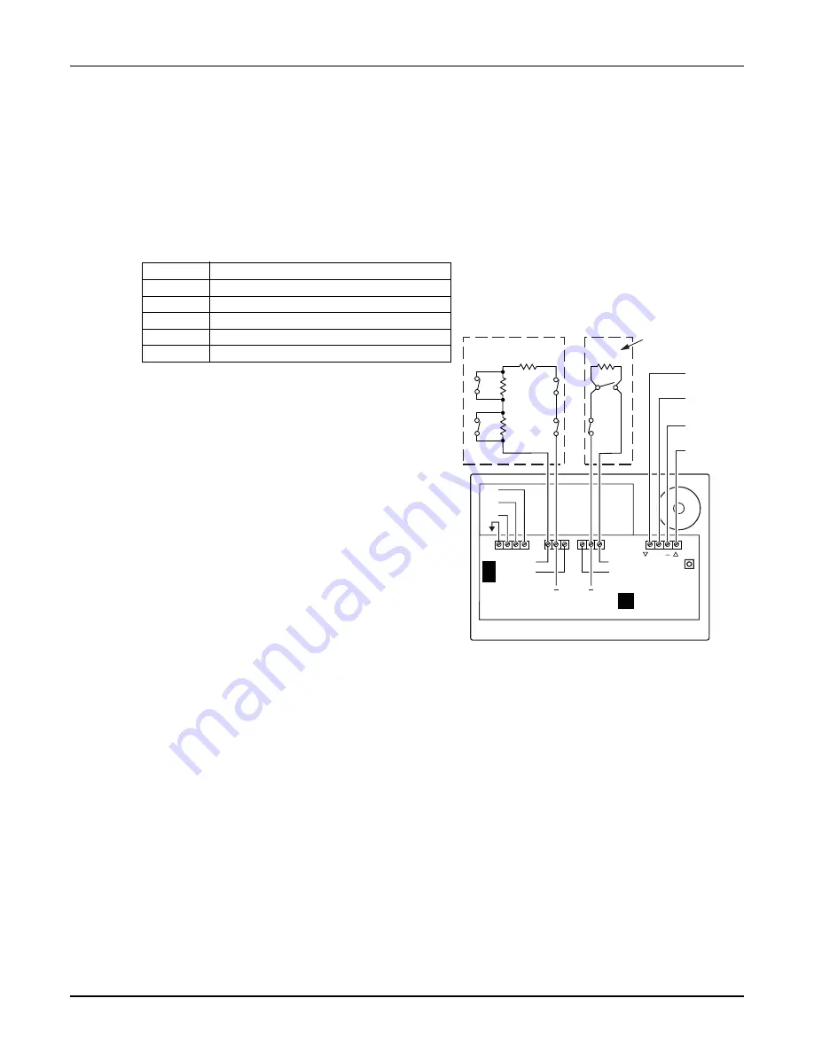 Honeywell ADEMCO VISTA-48A Installation And Setup Manual Download Page 14