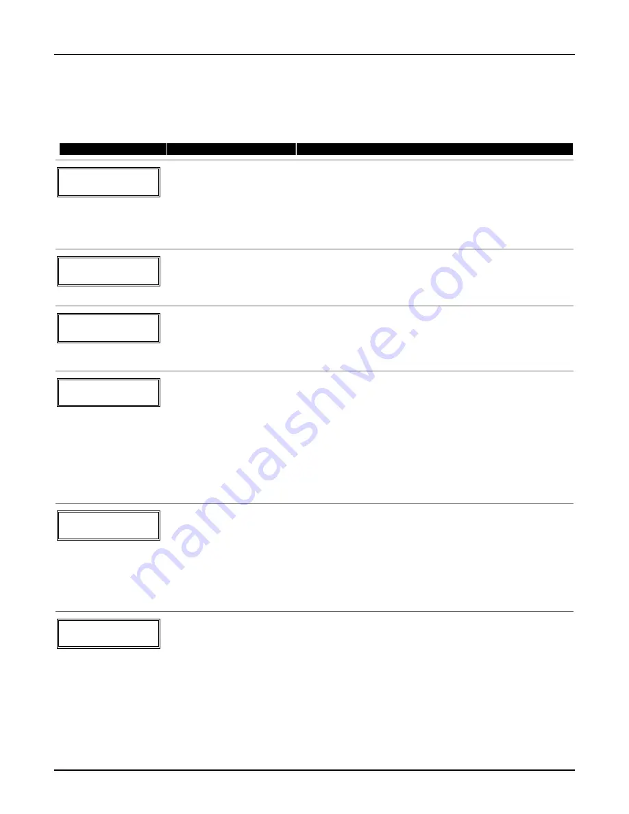 Honeywell ADEMCO VISTA-48A Installation And Setup Manual Download Page 46