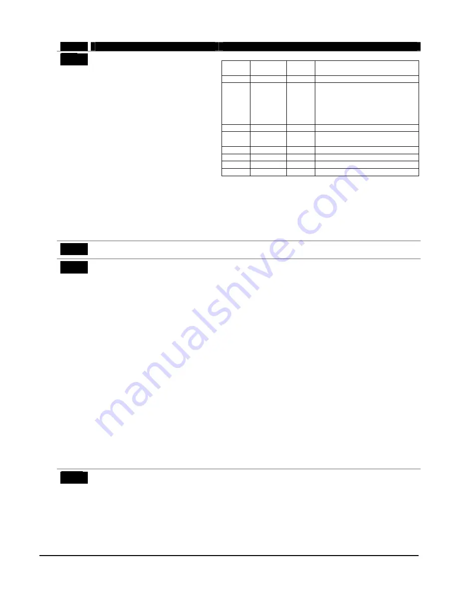 Honeywell ADEMCO VISTA-48D Installation And Setup Manual Download Page 37