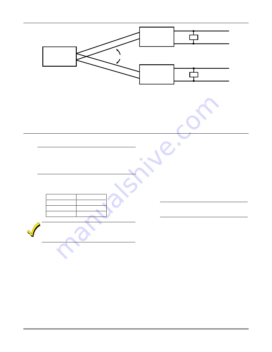 Honeywell Ademco VISTA-50P Installation And Setup Manual Download Page 25