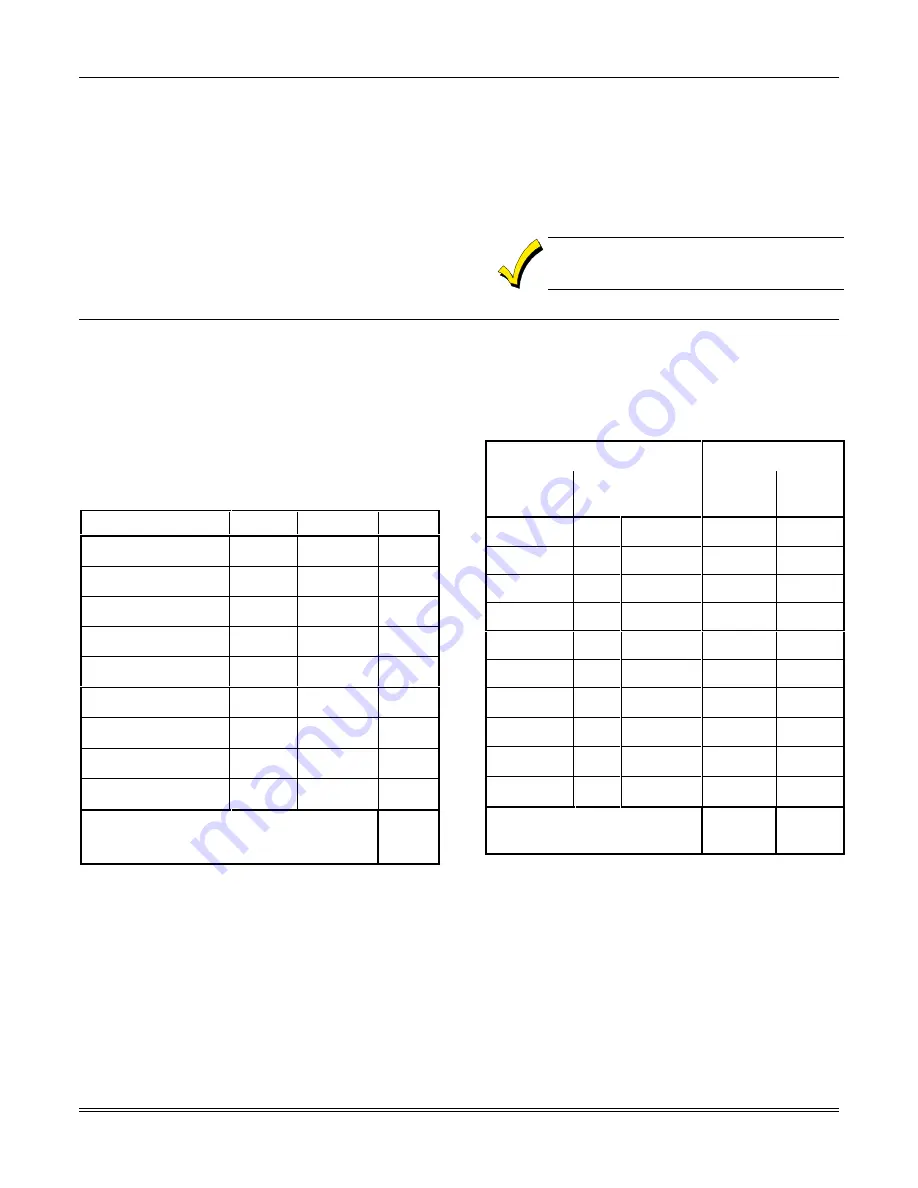 Honeywell Ademco VISTA-50P Installation And Setup Manual Download Page 37