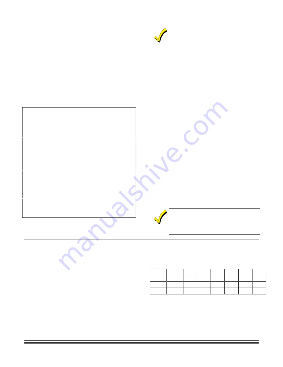 Honeywell Ademco VISTA-50P Installation And Setup Manual Download Page 86