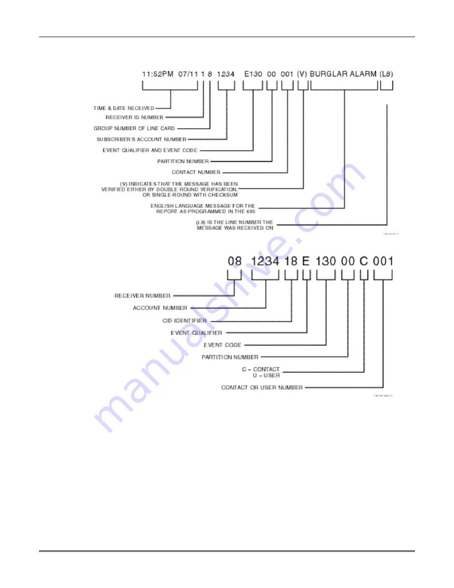 Honeywell AlarmNet 7810iR-ent Installation And Setup Manual Download Page 68