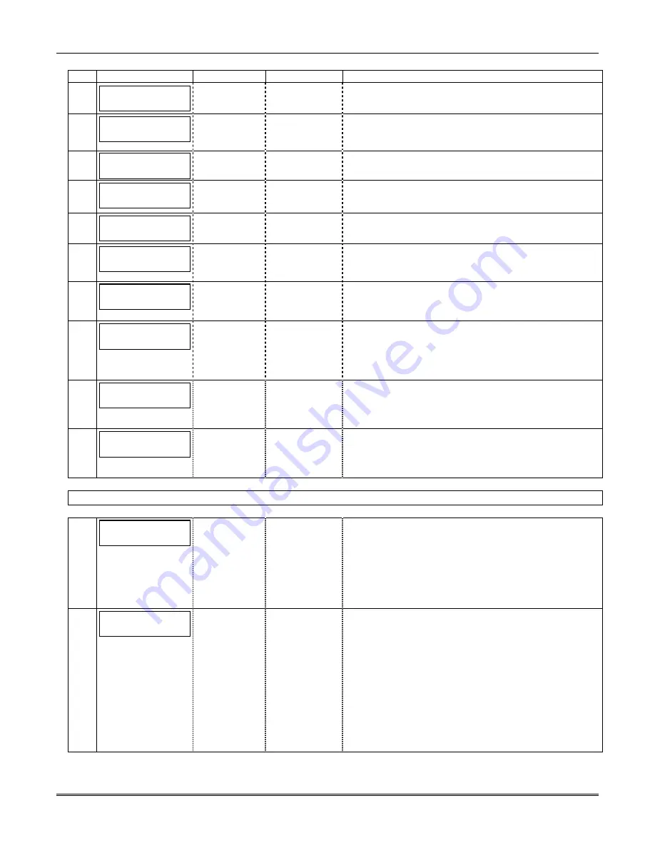 Honeywell AlarmNet 7847i-E Installation And Setup Manual Download Page 22