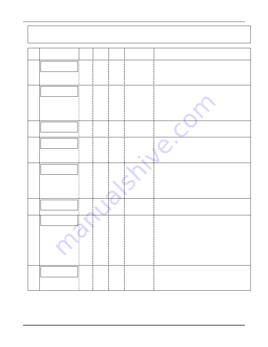 Honeywell AlarmNet 7847i-E Installation And Setup Manual Download Page 26