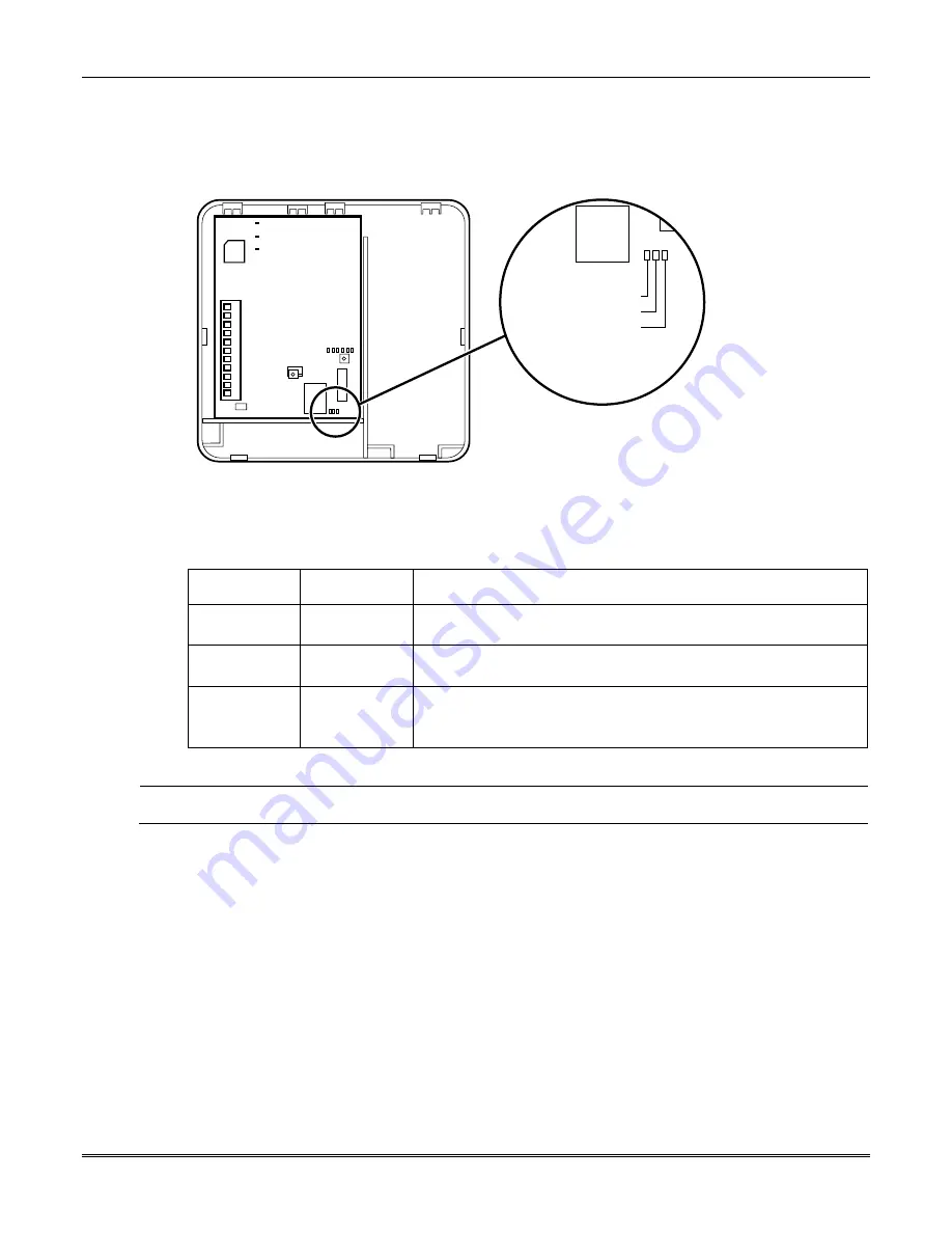 Honeywell AlarmNet 7847i-E Installation And Setup Manual Download Page 49