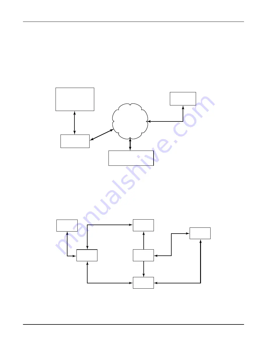 Honeywell AlarmNet 7847i-E Installation And Setup Manual Download Page 54