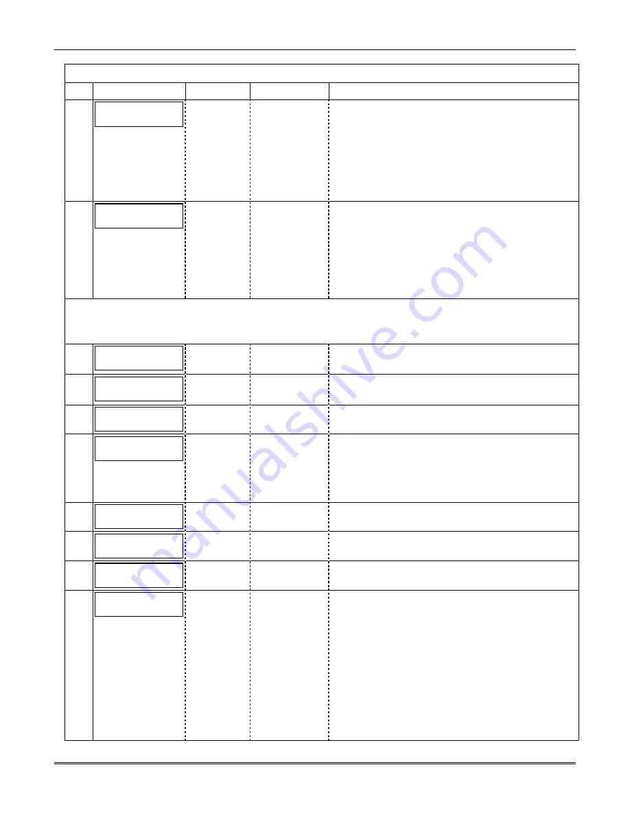 Honeywell AlarmNet GSMBR Installation And Setup Manual Download Page 21