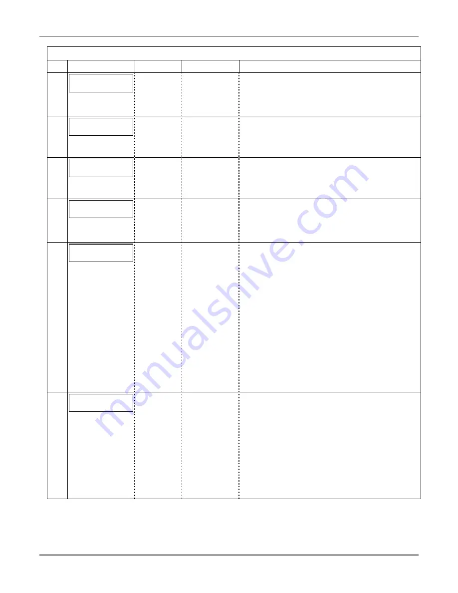 Honeywell AlarmNet GSMBR Installation And Setup Manual Download Page 25