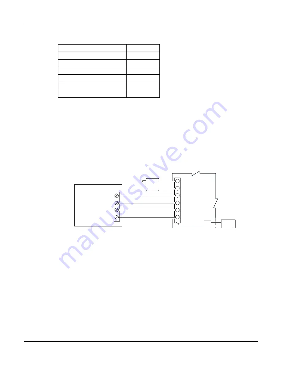 Honeywell AlarmNet GSMHS Скачать руководство пользователя страница 11