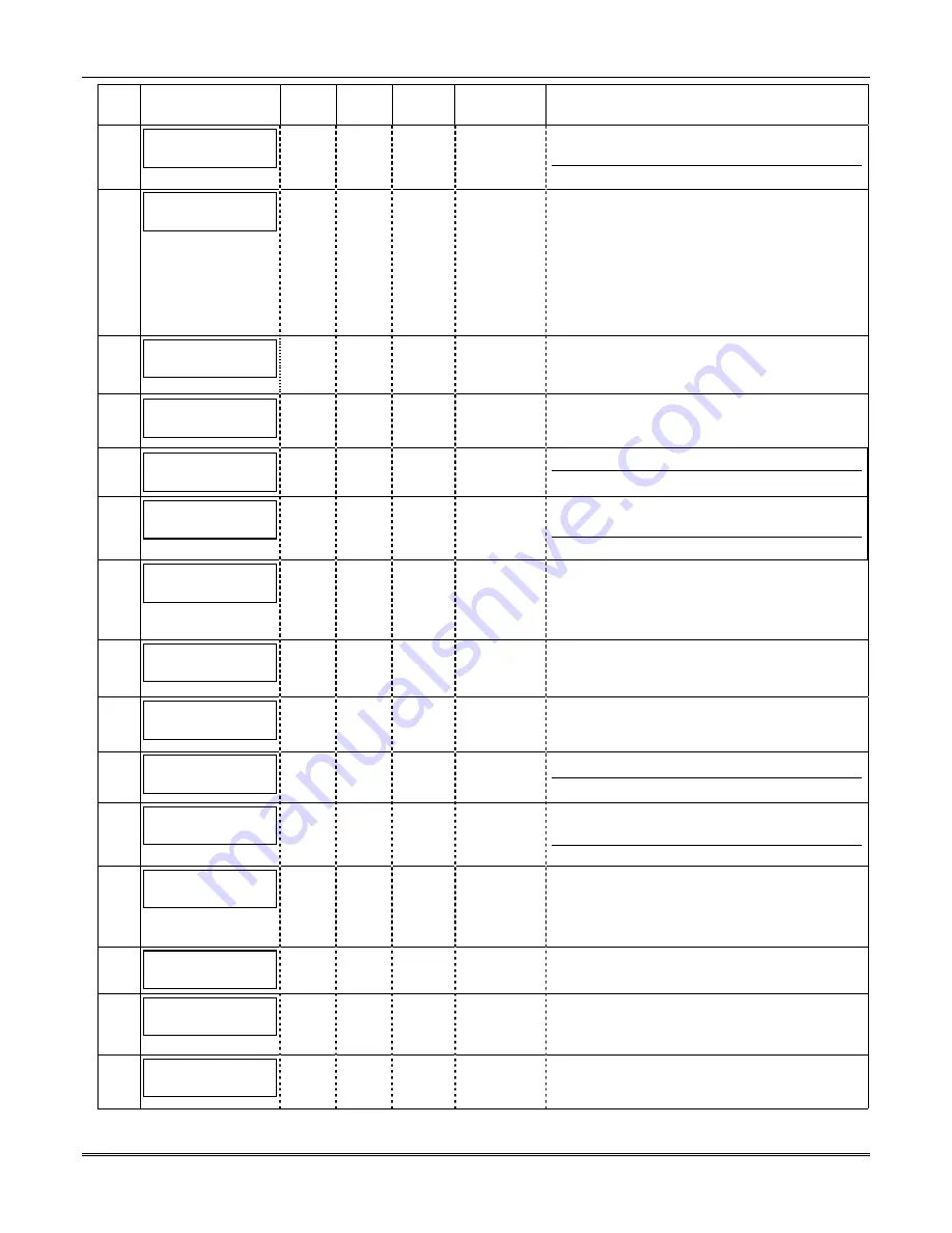 Honeywell AlarmNet GSMHS Installation And Setup Manual Download Page 29