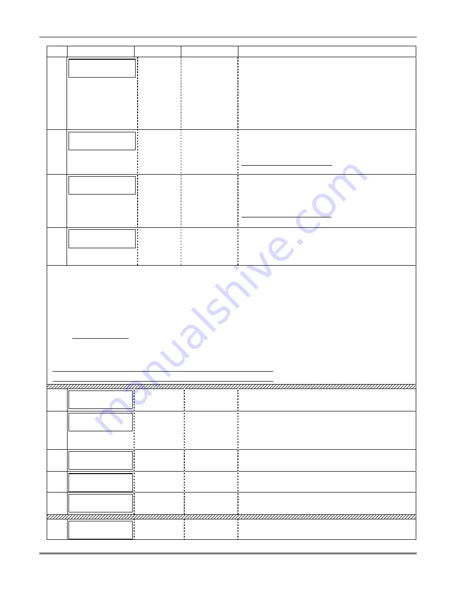 Honeywell AlarmNet IGSMHS Installation And Setup Manual Download Page 25